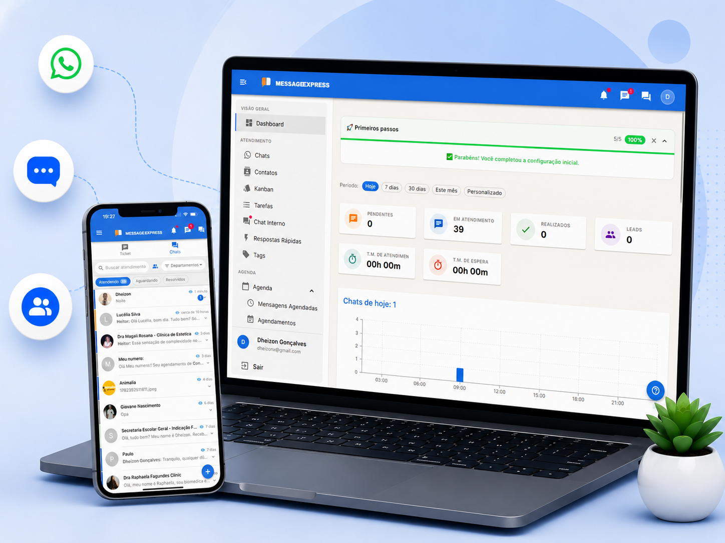MessageExpress — Dashboard e app mobile